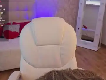 Chaturbate Live Porn of scarlett_079