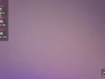 Chaturbate Sex Cam of scarlett_079