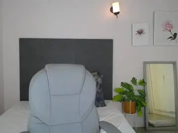 Chaturbate Adult Webcam of adhara_cortez