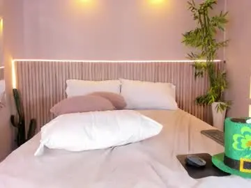 Chaturbate Watch Live Sex Cams of cloeharp