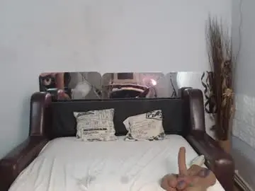 Chaturbate Adult Webcams of emily962009