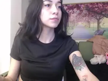 Chaturbate Live Sex of hanaku_8