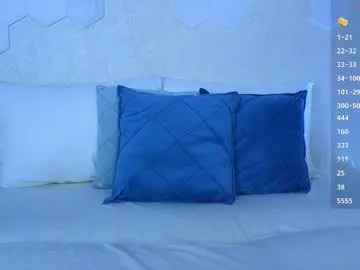 Chaturbate Nude Webcam of lynna_sparks