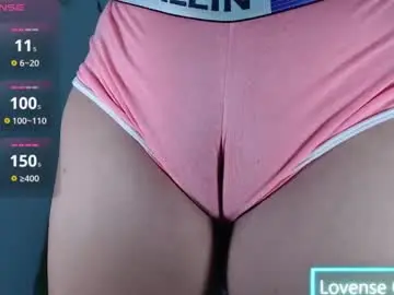 Chaturbate Best Webcam of ana_loveee