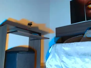 Chaturbate Nude Webcam of milahot23
