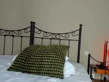 Chaturbate Private Sex Chat of new_matilda