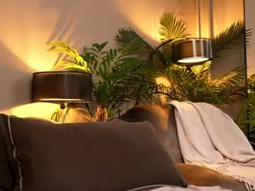 Chaturbate Adult Webcams of _keti_