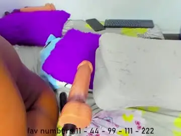 Chaturbate Live Sex of aphrodites_ass