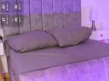 Chaturbate Live Sex Cam of lucy_carson