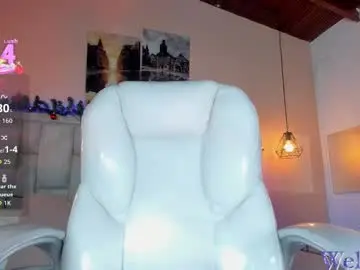 Chaturbate Adult Webcam of rachell_honey7