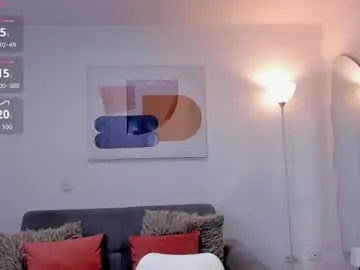 Chaturbate Free Porn Cam of amandaconnerx