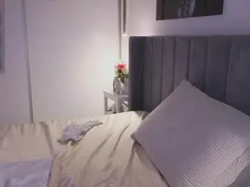 Chaturbate Sex Chat of dreamsweetgirl