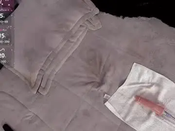 Chaturbate Adult Webcams of missmeegan_