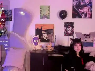 Chaturbate Sex Chat of lolaa_bunnyy