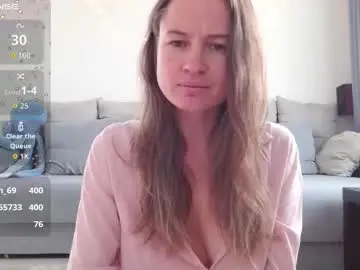 Chaturbate Private Sex Chat of milly_browski