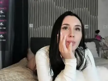 Chaturbate Free Porn Cam of melissa_janes