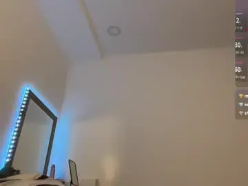 Chaturbate Free Porn Cam of sexy_misses19