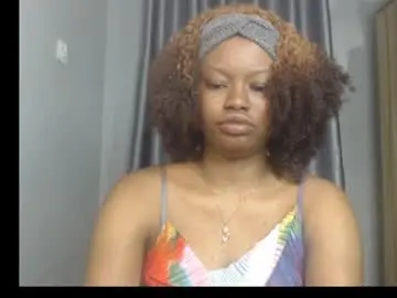 Chaturbate Best Webcam of honey_juicydoll