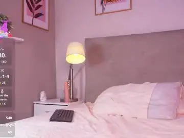 Chaturbate Free Porn Cam of melaniebrett