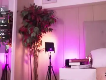 Chaturbate Free Porn Cam of melaniebrett