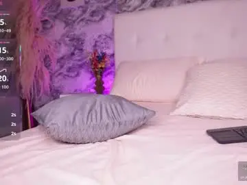 Chaturbate Adult Webcams of melaniebrett