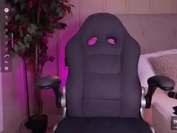 Chaturbate Free Porn Cam of melaniebrett