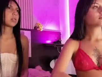 Chaturbate Best Webcam of lara_as