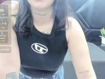 Chaturbate Private Sex Chat of lexadimary