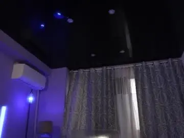 Chaturbate Free Porn Cam of mandypeas