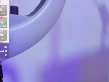 Chaturbate Free Porn Cam of elizabeth_vonsweet