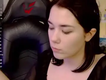 Chaturbate Best Webcam of kelly_fooxx