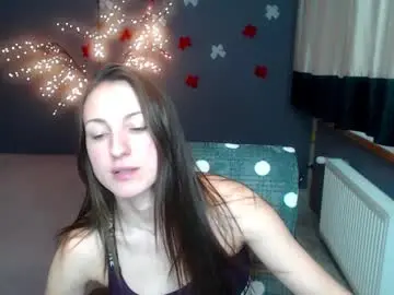 Chaturbate Best Webcam of missis_sofiia