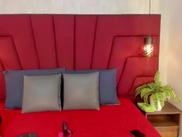 Chaturbate Adult Webcams of asshley_cute