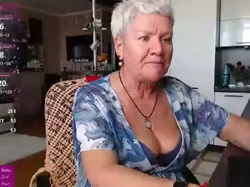 Chaturbate Best Webcam of roxana_brooks