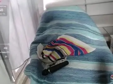 Chaturbate Adult Webcams of tinymilf_