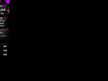 Chaturbate Adult Webcams of victorias_world