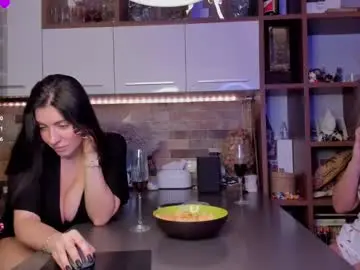 Chaturbate Watch Live Sex Cams of victorias_world