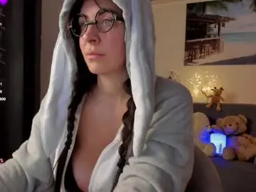 Chaturbate Free Porn Cam of victorias_world