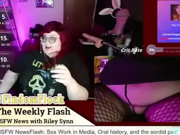 Chaturbate Nude Webcam of rileysynn