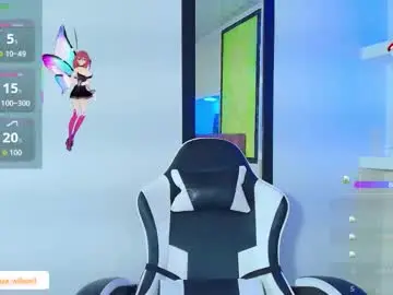 Chaturbate Private Sex Chat of zendaya_wilson1