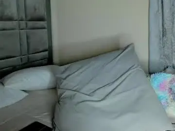 Chaturbate Adult Webcams of hope_daily