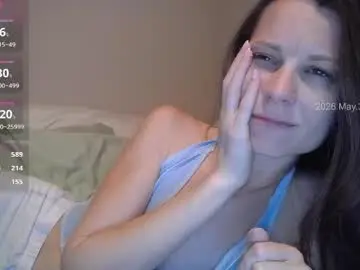 Chaturbate Sex Chat of lacie_richards