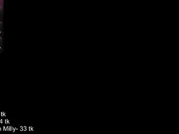 Chaturbate Private Sex Chat of milly_shy