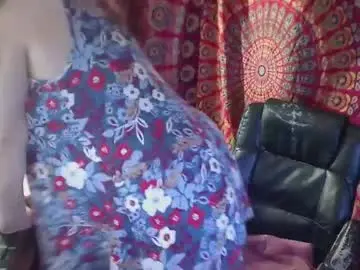 Chaturbate Nude Webcam of squirtingmama