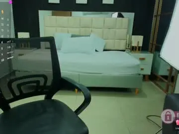 Chaturbate Live Porn of mylittle_mila