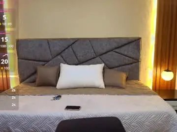 Chaturbate Best Webcam of laracooper_