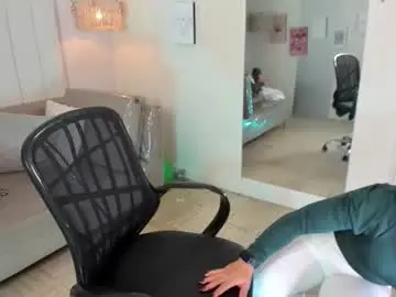 Chaturbate Adult Webcams of veronica_b07