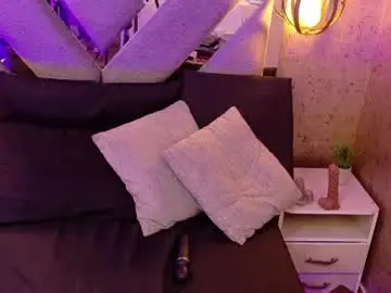 Chaturbate Private Sex Chat of ariana_foxx__