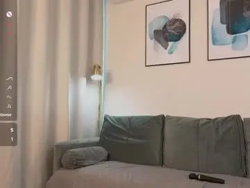 Chaturbate Adult Webcam of cynthiahudson