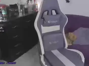 Chaturbate Nude Webcam of lips_sarasofia